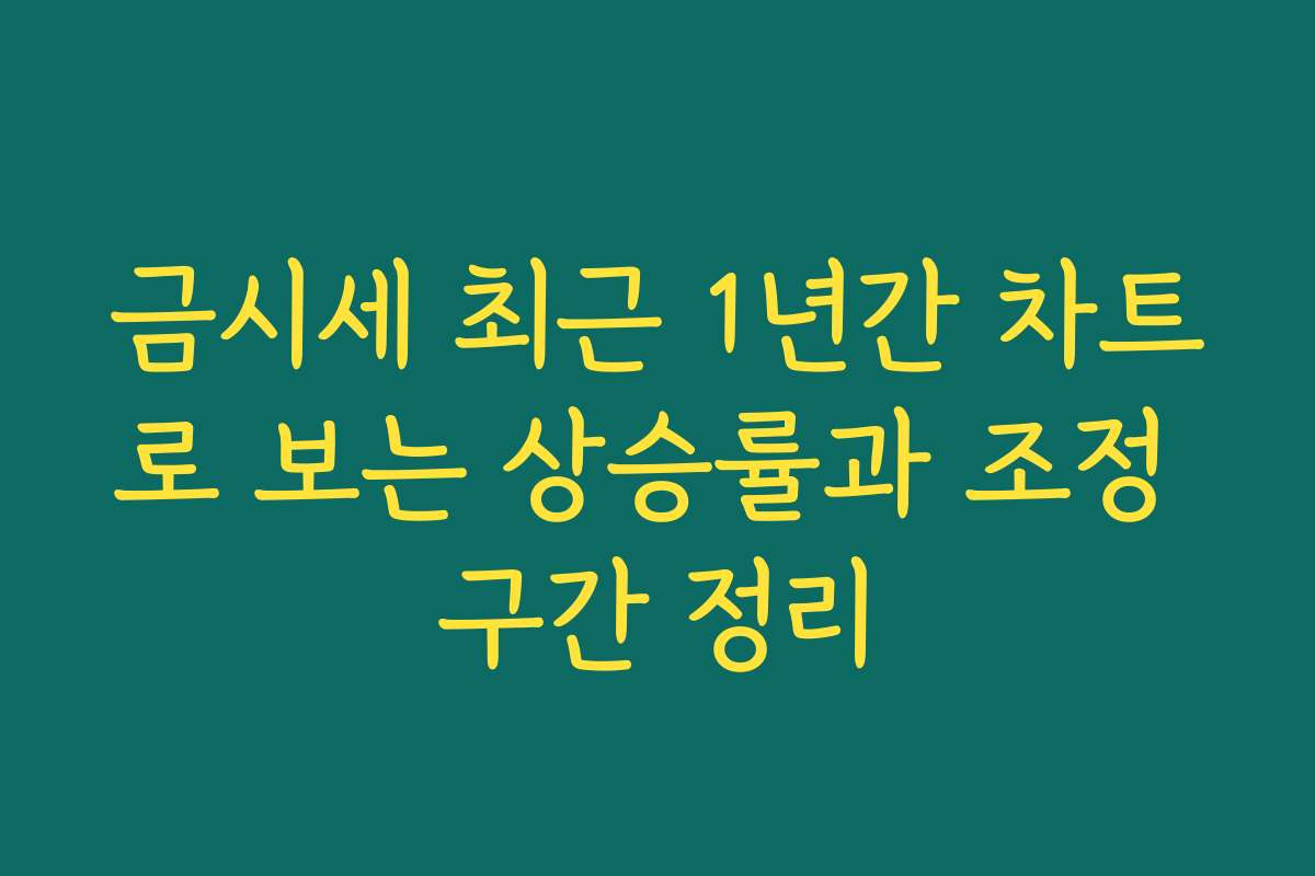 금시세 최근 1년간 차트로 보는 상승률과 조정 구간 정리