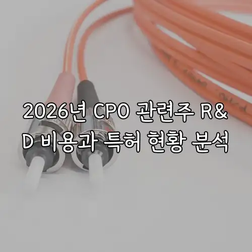 2026년 CPO 관련주 R&D 비용과 특허 현황 분석